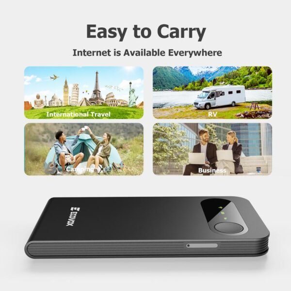 ECOVOX 2025 Upgraded Portable WiFi Hotspot ?C Global Unlimited 4G Data, No SIM Card Required, Tri-Band Support, Perfect for Home/RV/Travel/Outdoor Wireless WiFi Router - Image 2